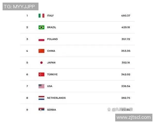 武汉排球队以56分领跑精英赛积分榜展现强大实力和竞争优势