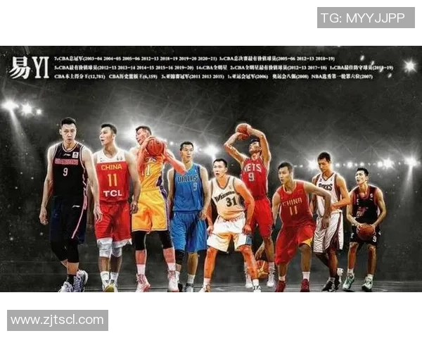 北京篮球队荣登篮球节奏排行榜第五名展现强劲实力与团队默契